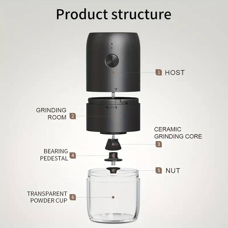 Brewly's Electric Coffee Grinder – Fresh Beans, Anywhere